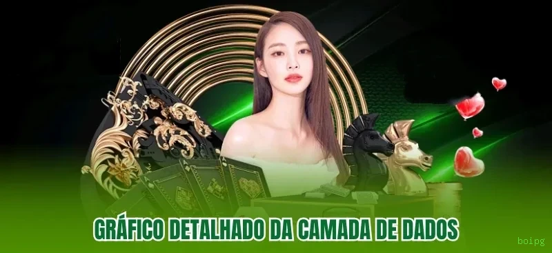 boipg App - Aplicativo Oficial para Android e iOS